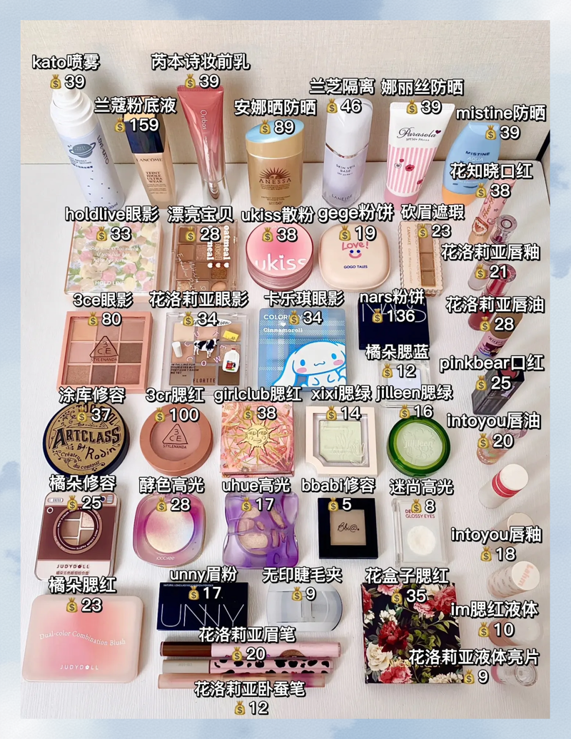合肥美妆选购指南：如何挑选适合自己的化妆品？